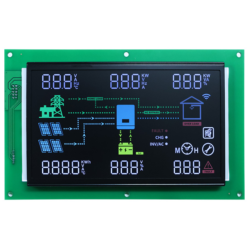 Modul zobrazenia segmentu VA LCD